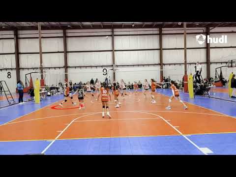 2024/2025 Season: Attacking Highlights